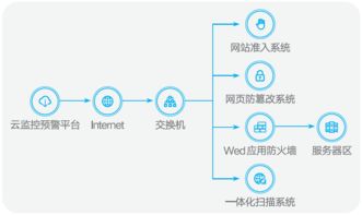 江南天安 引領(lǐng)密碼技術(shù)，構(gòu)建信息安全綜合服務新標桿